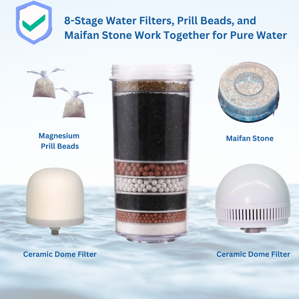 how-8-stage-water-filters-prill-beads-and-maifan-stone-work-together-for-pure-water
