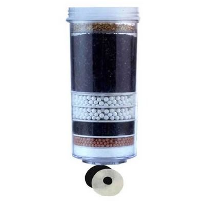 7 Stage Ace Fluoride Reduction Filter Cartridge
