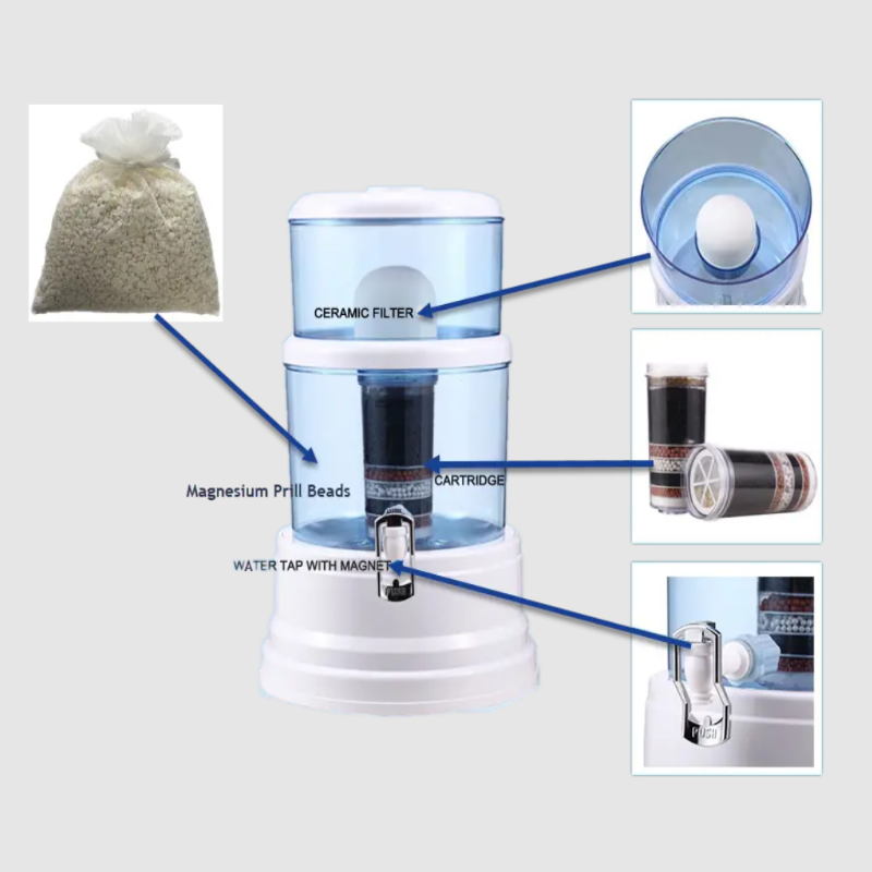 Ace Benchtop Alkaline Water Purifier