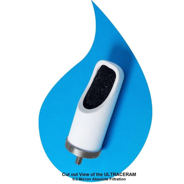 Ace Fluoride Ceramic Water Filter Ace Water Shop