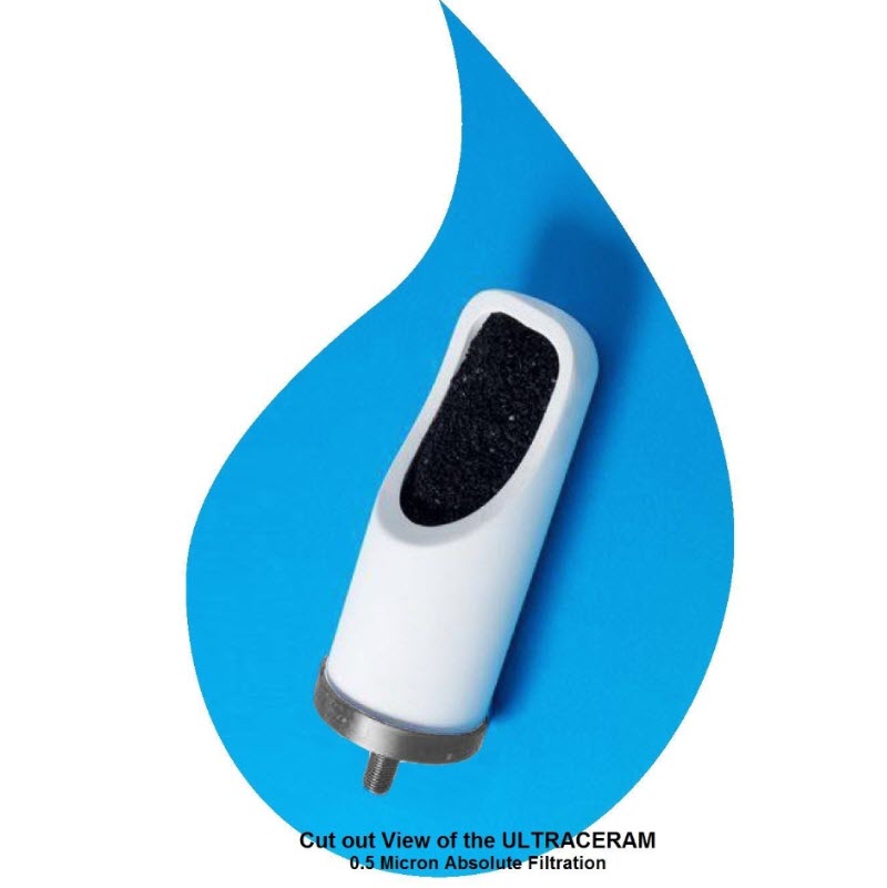 Ace 97% Fluoride Ceramic Water Filter
