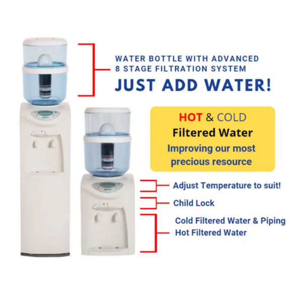 bottled-water-coolers